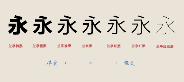 字體的性格——優(yōu)秀的字體能傳遞情感！,