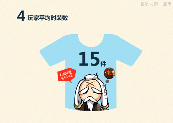 晉小彥視覺設(shè)計(jì)系列文章(五):你看起來很好吃,互聯(lián)網(wǎng)的一些事