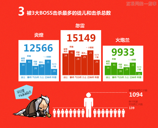 晉小彥視覺設(shè)計(jì)系列文章(五):你看起來很好吃,互聯(lián)網(wǎng)的一些事