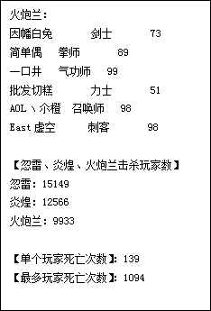 晉小彥視覺設(shè)計(jì)系列文章(五):你看起來很好吃,互聯(lián)網(wǎng)的一些事