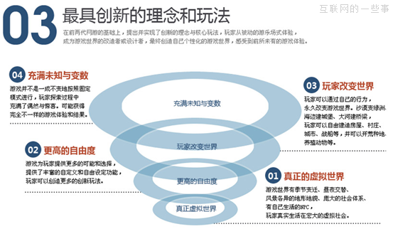 晉小彥視覺設(shè)計(jì)系列文章(五):你看起來很好吃,互聯(lián)網(wǎng)的一些事