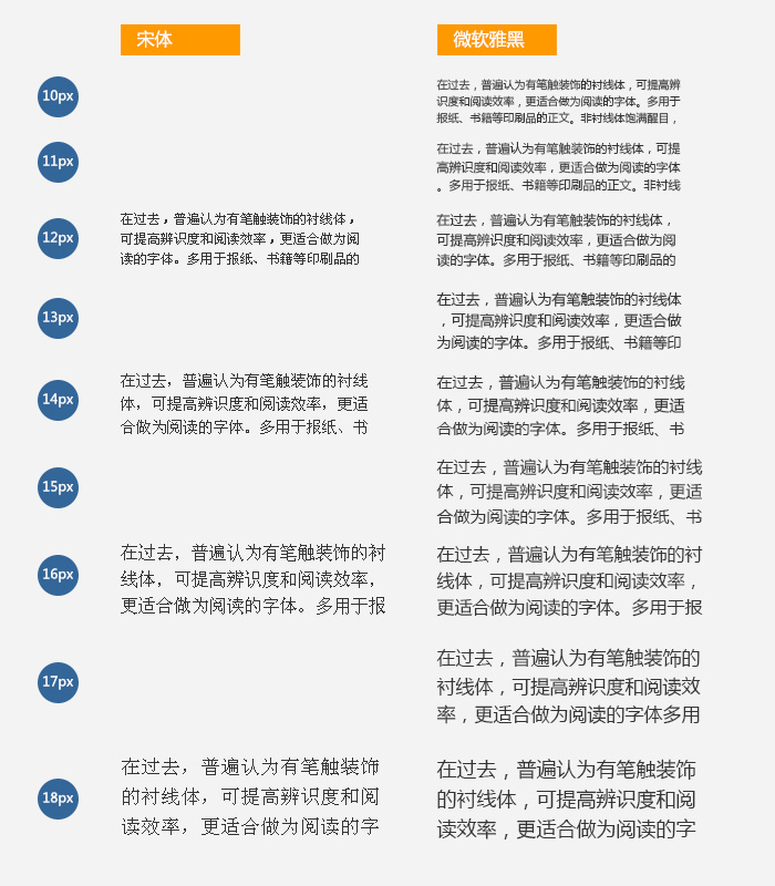 點(diǎn)擊查看原圖
