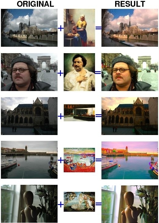 實力派教程！21個你不得不知的超簡單Photoshop秘籍
