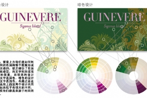 
怎樣使用色輪進(jìn)行網(wǎng)頁設(shè)計配色