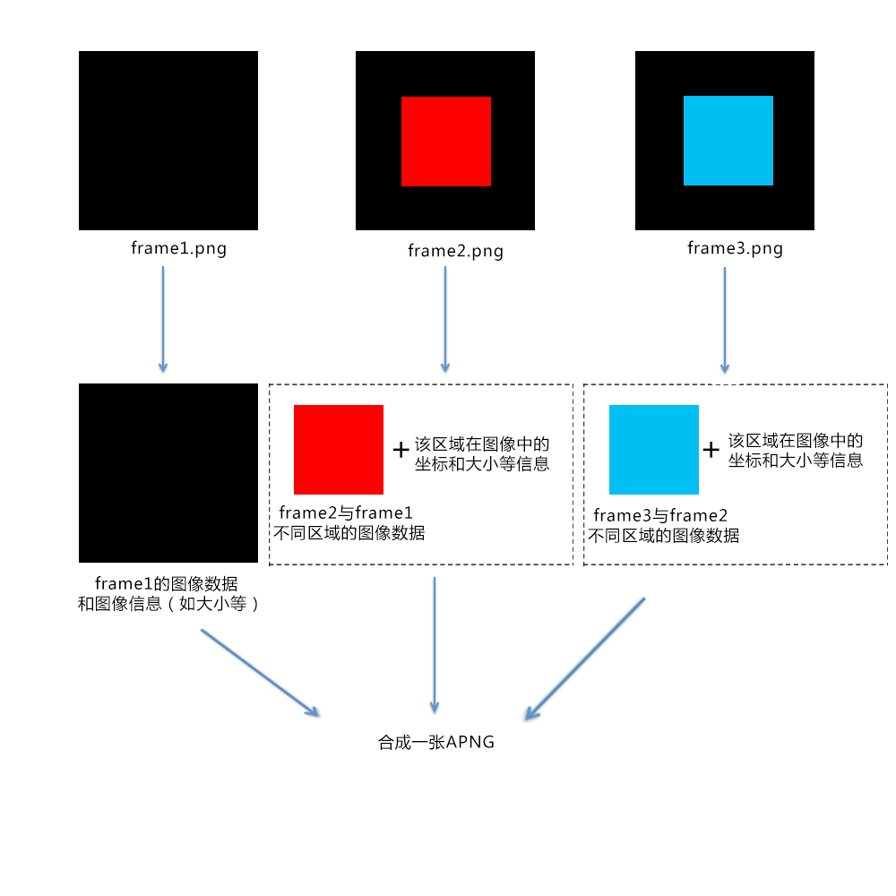 再回眸，麗影如初