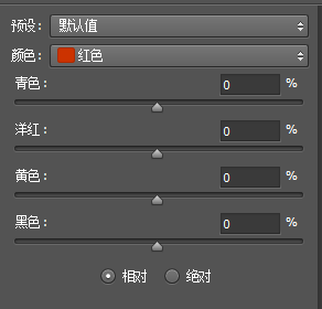 PS后期教程:用PS把皮膚修得白皙好看