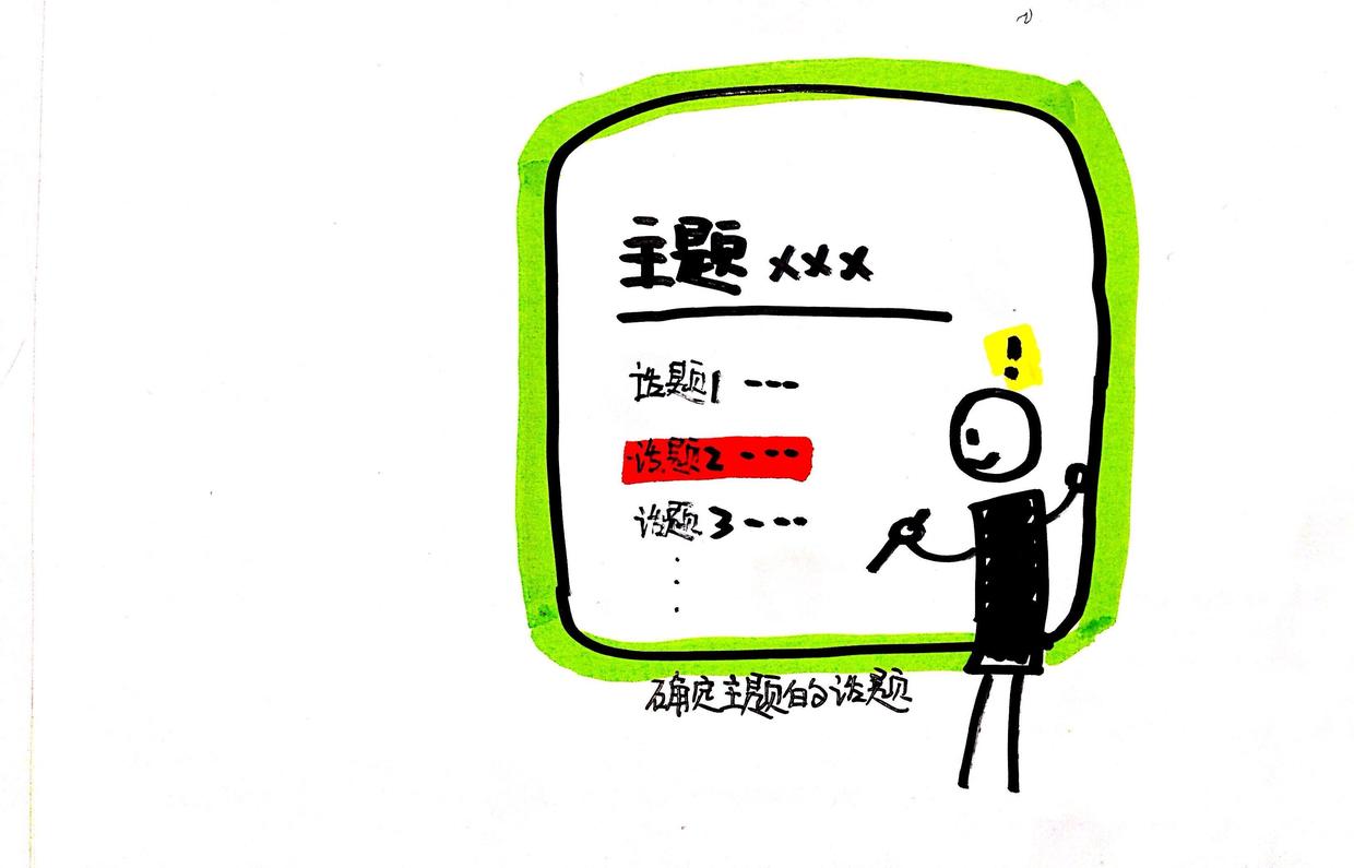 很多人問小六是否有過寫作的練習(xí)經(jīng)驗，我總是一概而論：“沒有啊，只要堅持寫就好啦”。  問得多了，我在想這里面是不是有隱性的知識在里面？如果能挖掘出來，是不是可以讓更多的小伙伴們喜歡上分享，喜歡上寫作呢。  所以今天這篇文章的目的很簡單，就是想告訴你：寫作就是做產(chǎn)品，你要像一個產(chǎn)品經(jīng)理一樣去寫文章。