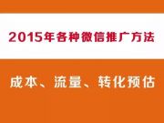 2015年各種微信推廣方法的成本、流量、轉(zhuǎn)化預(yù)估