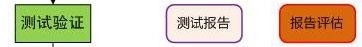 阿里內(nèi)部資料！揭秘阿里如何培養(yǎng)優(yōu)秀交互設(shè)計師
