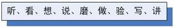 阿里內(nèi)部資料！揭秘阿里如何培養(yǎng)優(yōu)秀交互設(shè)計師