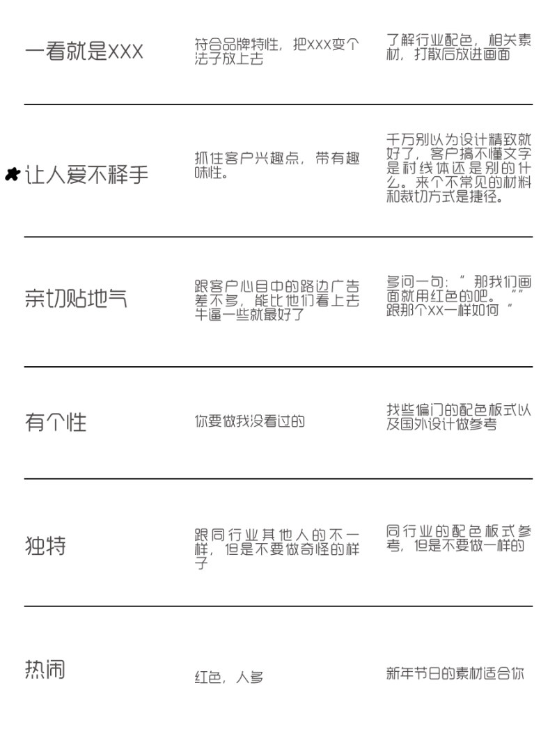 客戶到底鬧哪樣-摸清客戶的潛臺詞-5
