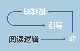 
排版圣經(jīng)！閱讀邏輯與視線的引導