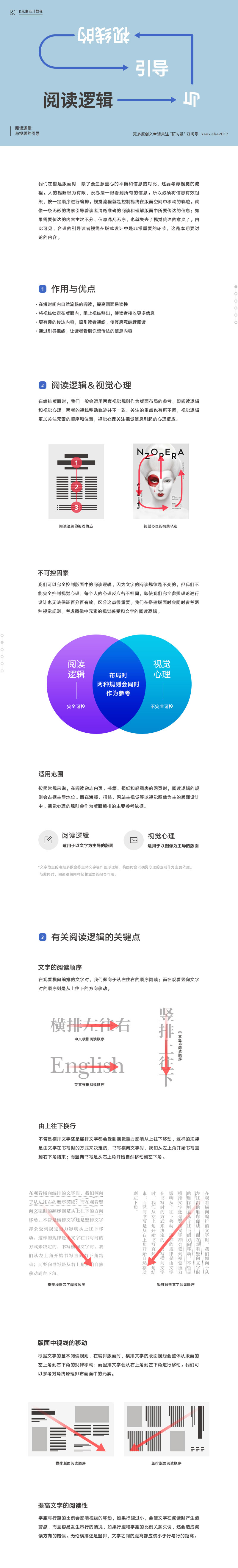 排版圣經(jīng)！閱讀邏輯與視線的引導(dǎo) 圖趣網(wǎng)