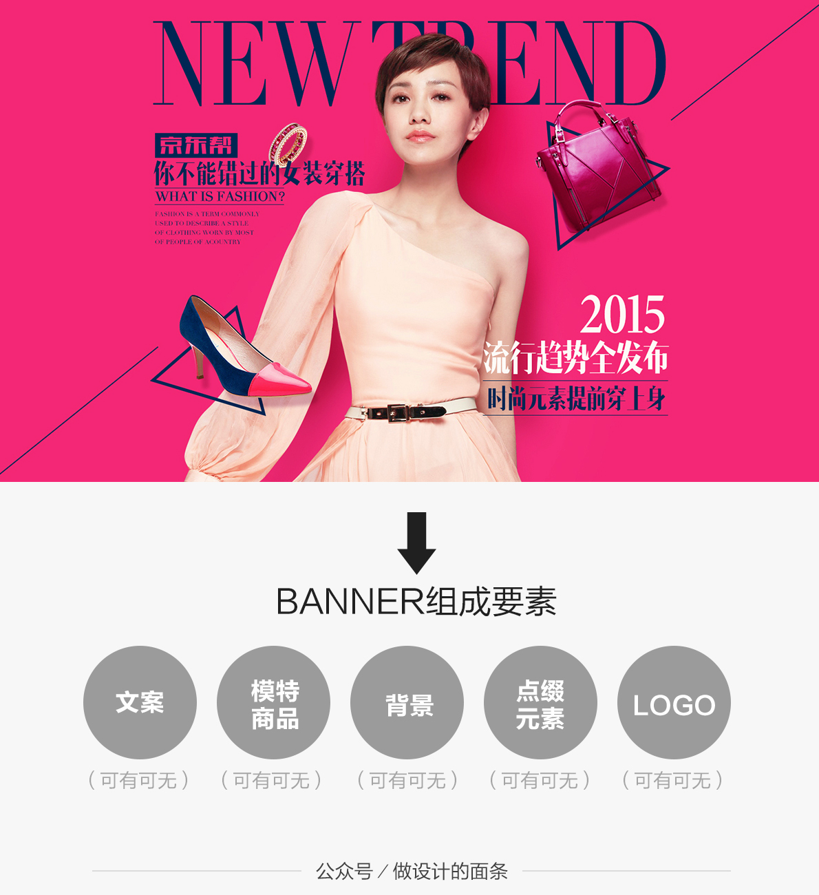 Banner設(shè)計(jì)終極寶典！6招搞定點(diǎn)綴元素的運(yùn)用！