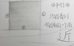 
如何判斷網(wǎng)頁設(shè)計(jì)將來趨勢？