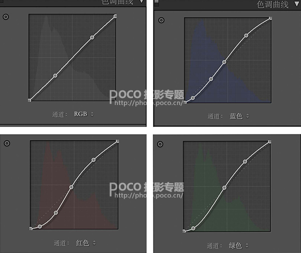 Photoshop給夜景曝光不足的人像照片調亮,圖趣網