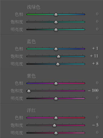 Photoshop調出可愛女孩外景小清新結果,圖趣網