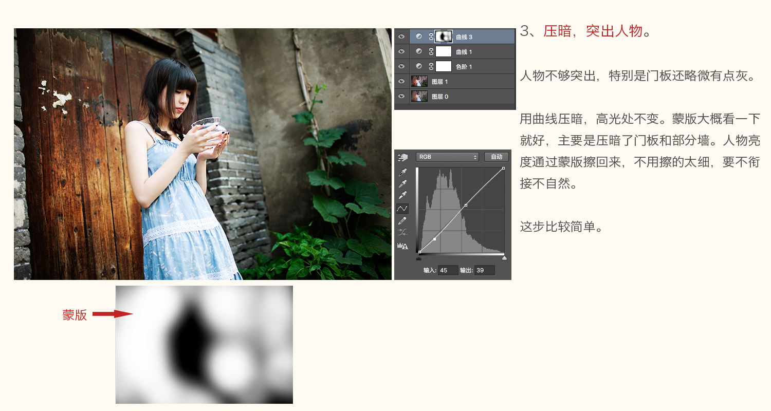 Photoshop調出外景人像照片小清新藝術結果