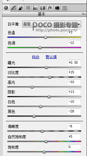 Photoshop給偏暗色人像照片變成日系通透結果,圖趣網(wǎng)