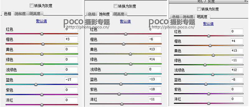Photoshop給偏暗色人像照片變成日系通透結果,圖趣網(wǎng)