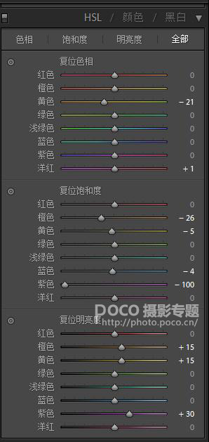 Photoshop調(diào)出人像唯美大氣的路邊夜景結(jié)果,圖趣網(wǎng)