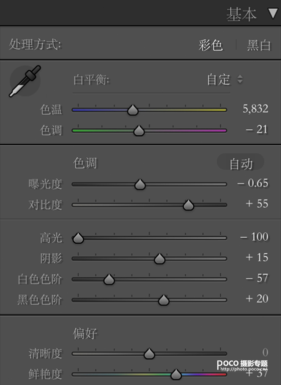Photoshop調(diào)出田園照片唯美手繪油畫(huà)效果