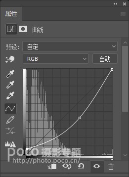 Photoshop調出夜景人像照片唯美藝術結果,破洛洛