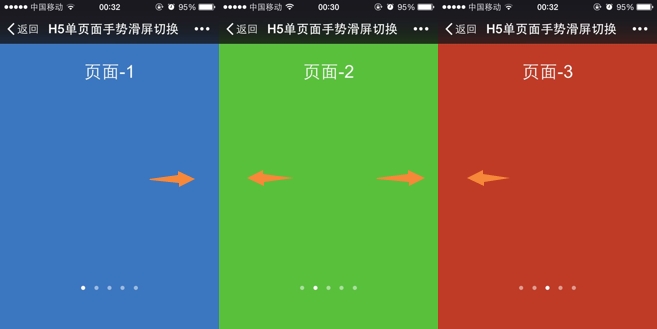 
HTML5單頁面手勢滑屏切換原理分析
