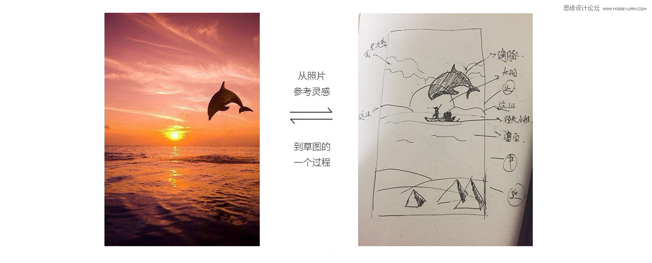 Photoshop繪制漸變主題風(fēng)格的手機(jī)插畫,PS教程,素材中國網(wǎng)