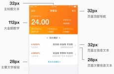 
內(nèi)部教程！超細致的付出寶設(shè)計規(guī)范之線上字體篇