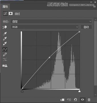 Photoshop調出草叢中的美女夢幻紫紅色,破洛洛