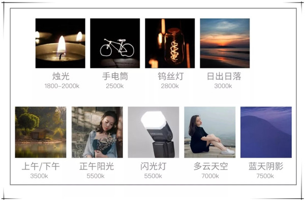 Photoshop調出暗色夜景人像暖色藝術結果,破洛洛
