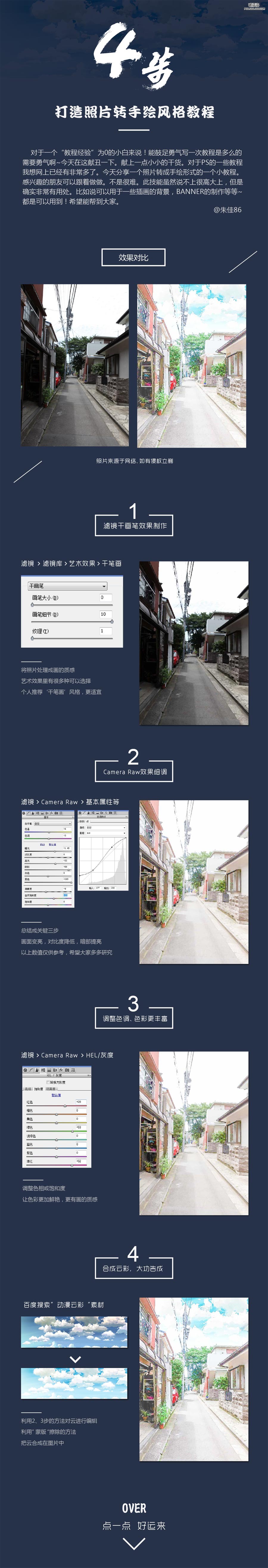 
Photoshop快速把照片制作成日式漫畫(huà)結(jié)果教程