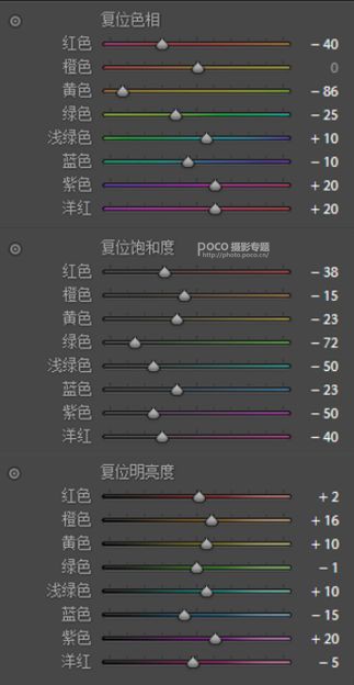 Photoshop調(diào)出外景人像唯美童話風(fēng)格,破洛洛