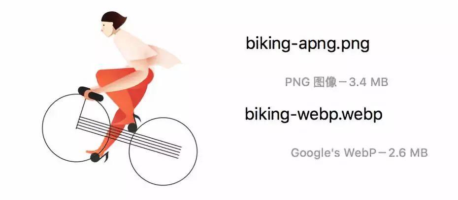 動(dòng)效從設(shè)計(jì)到代碼-網(wǎng)易云音樂2018年度聽歌報(bào)告的背后