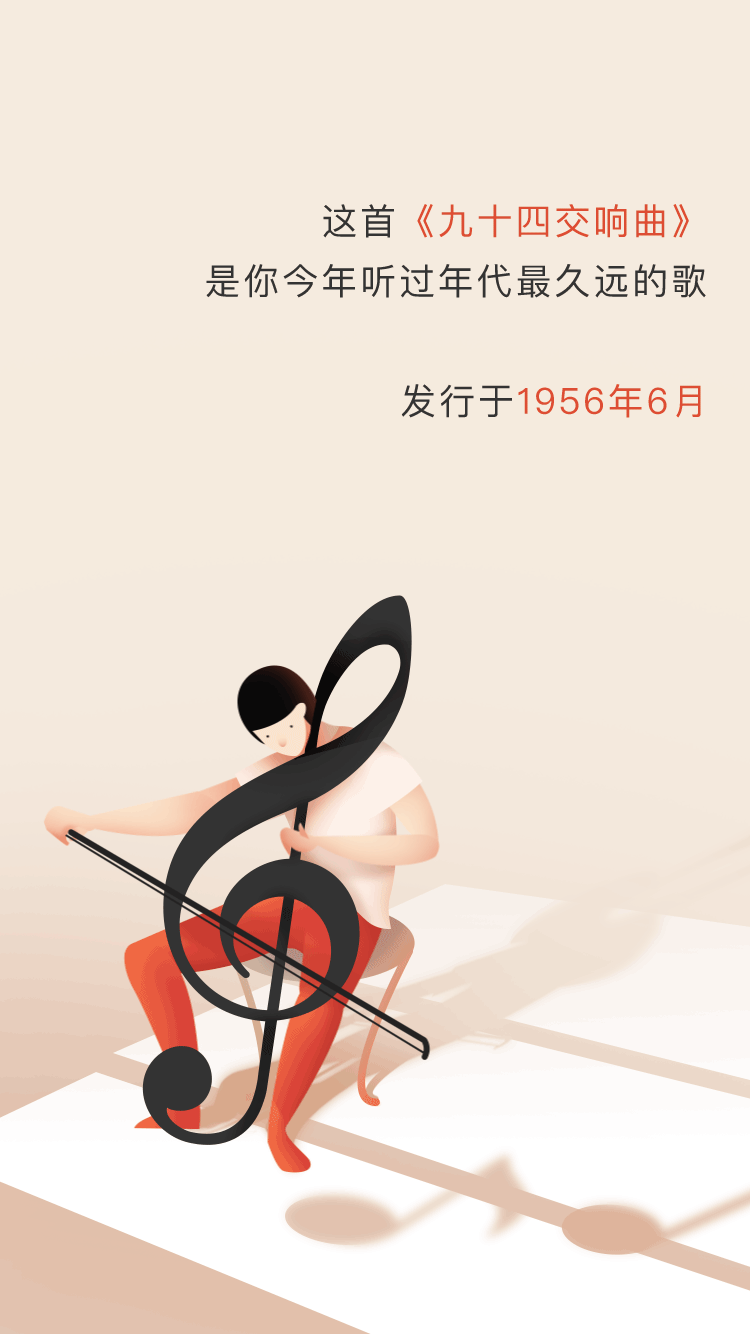 動(dòng)效從設(shè)計(jì)到代碼-網(wǎng)易云音樂2018年度聽歌報(bào)告的背后