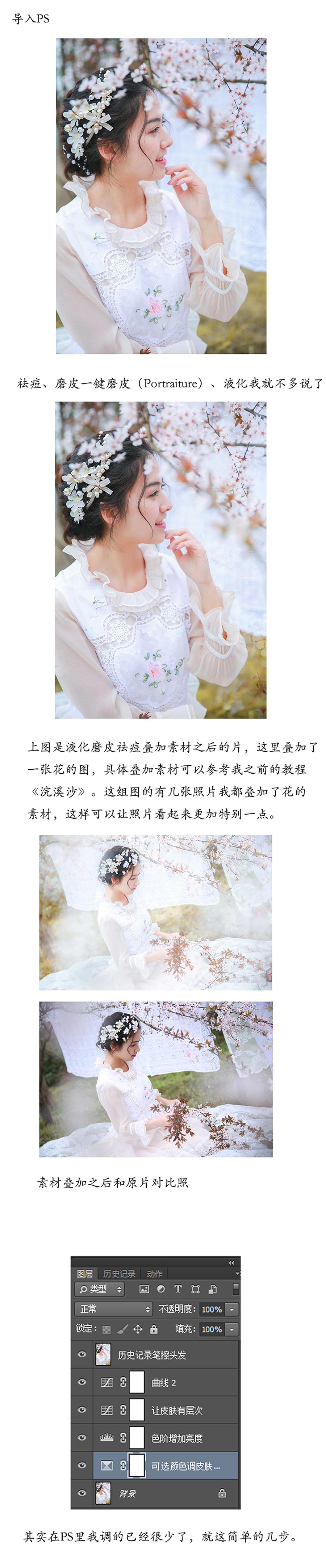 Photoshop調出婚紗人像通透甜蜜膚色結果,破洛洛