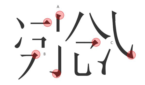 
網(wǎng)頁設(shè)計字體故事-（個性-襯線加強法）
